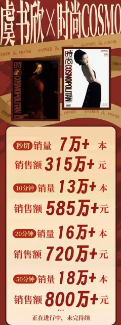 虞書欣雜誌銷量第一!她膚白貌美性感火辣難怪爆紅