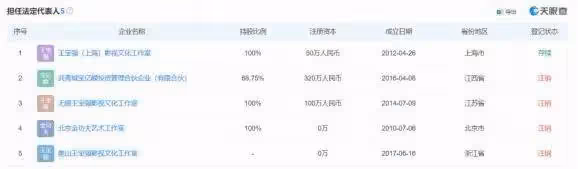 《八角籠中》王寶強被舉報涉嫌欺詐!他工作室回應無愧於心