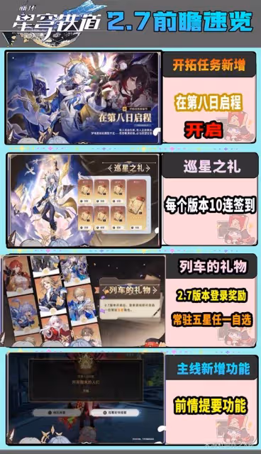 《崩壞:星穹鐵道》2.7前瞻活動一覽