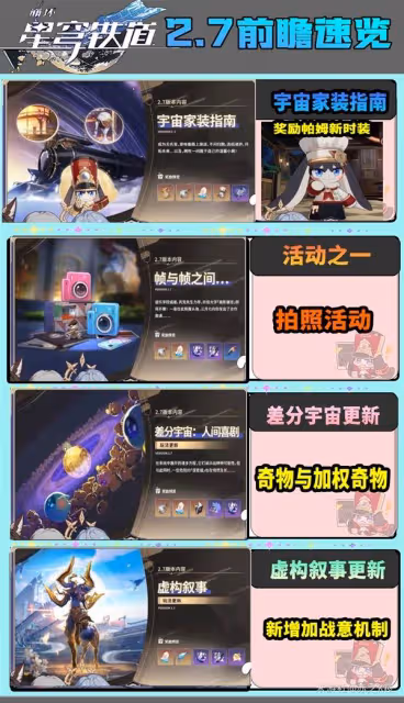 《崩壞:星穹鐵道》2.7前瞻活動一覽
