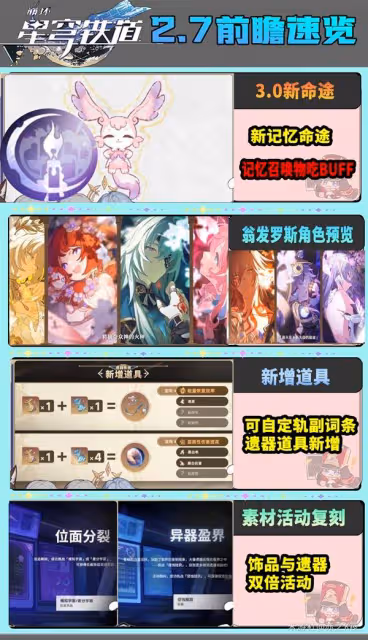 《崩壞:星穹鐵道》2.7前瞻活動一覽