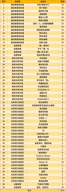《崩壞：星穹鐵道》2.7前瞻直播內容總結