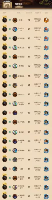 《爐石傳說》星艦獵高勝率卡組推薦