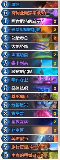 《爐石傳說》大哥德卡組代碼分享