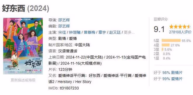 給《好東西》演員排座次,梅婷女兒第5,趙又廷第2,第1名沒爭議