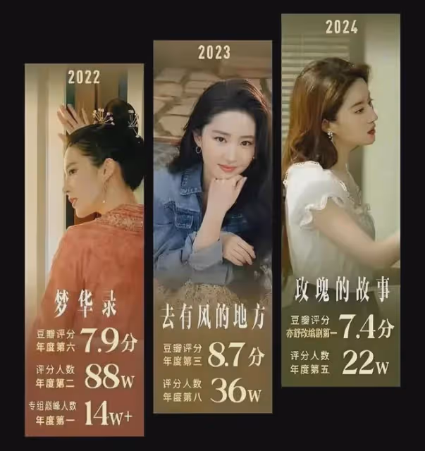 劉亦菲:繼父是華人大律師,一家人住富人區,她背後的三個「爹」