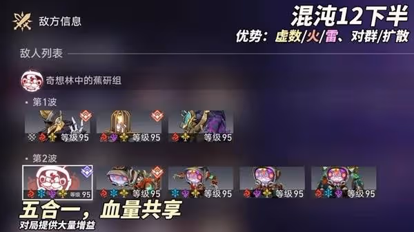 《崩壞:星穹鐵道》2.6混沌12層打法攻略