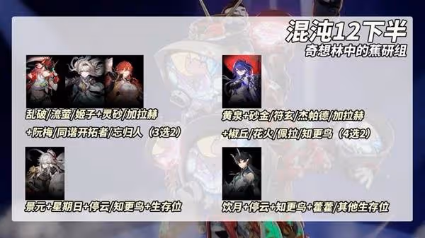 《崩壞:星穹鐵道》2.6混沌12層打法攻略