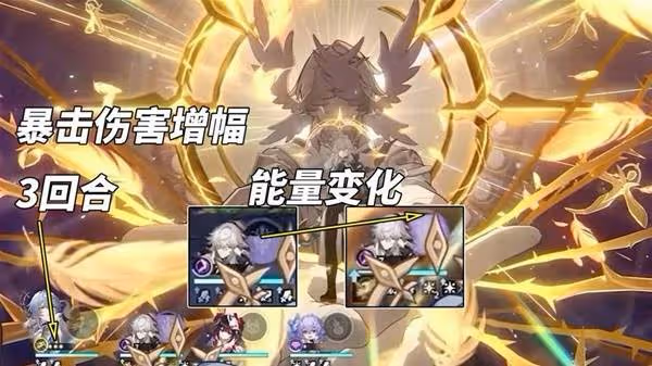 《崩壞:星穹鐵道》星期日機制分析