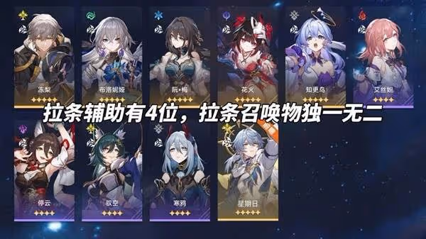 《崩壞:星穹鐵道》星期日機制分析