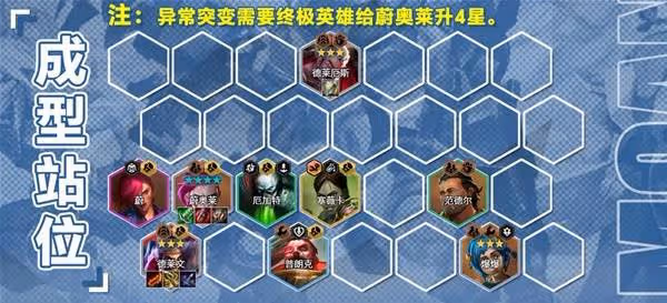 《雲頂之弈》搏擊家人玩法教學