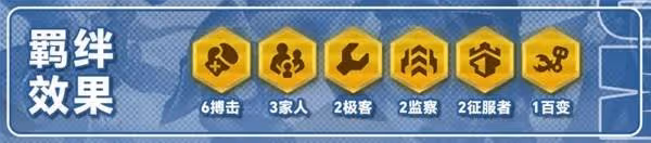 《雲頂之弈》搏擊家人玩法教學