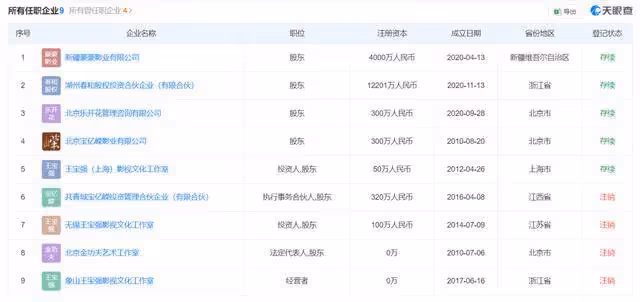 王寶強被舉報欺詐1.1億元!工作室45字回應,製片人發文力挺