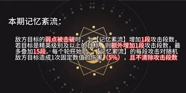《崩壞：星穹鐵道》與夢共舞滿星通關攻略