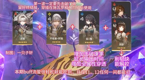 《崩壞:星穹鐵道》與夢共舞滿星通關攻略