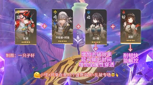 《崩壞:星穹鐵道》與夢共舞滿星通關攻略