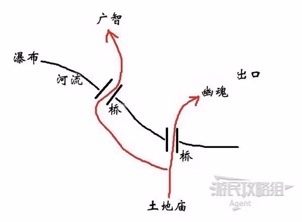 《黑神話:悟空》金池長老位置說明