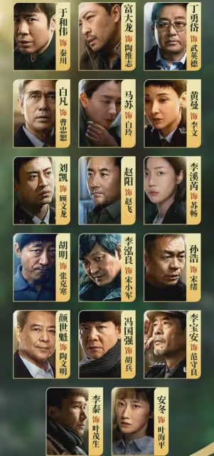 《我是刑警》今晚開播!於和偉富大龍丁勇岱領銜,央視劇王穩了