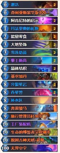《爐石傳說》標準強力卡組推薦