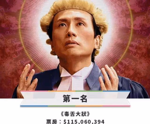 狂破9項香港紀錄!黃子華《破·地獄》票房破億在即