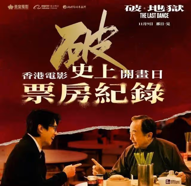 狂破9項香港紀錄!黃子華《破·地獄》票房破億在即