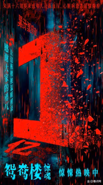 《好東西》預測票房升至5.52億《鴛鴦樓·驚魂》累計票房破億