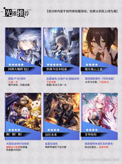 《崩壞:星穹鐵道》星期日詳細養成攻略