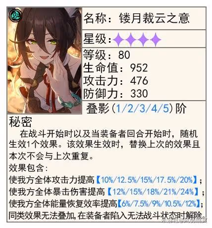 《崩壞:星穹鐵道》星期日培養攻略