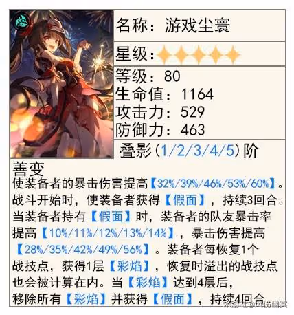 《崩壞:星穹鐵道》星期日培養攻略