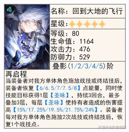 《崩壞:星穹鐵道》星期日培養攻略