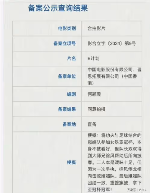 周星馳新電影張小斐舒淇出演!看到頂流男主王一博,觀眾如鯁在喉
