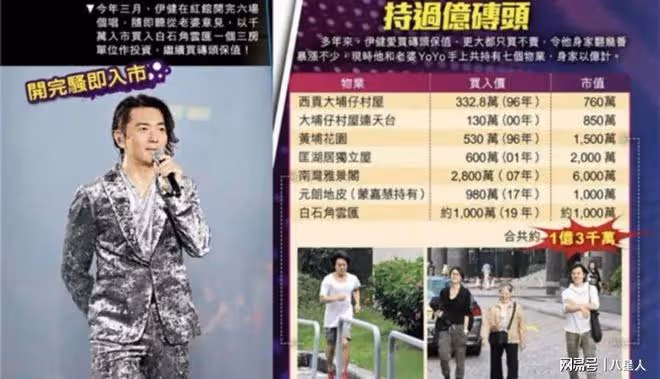 中國賺錢日本花!鄭伊健開演唱會,半年收入億元,支持妻子日本工作