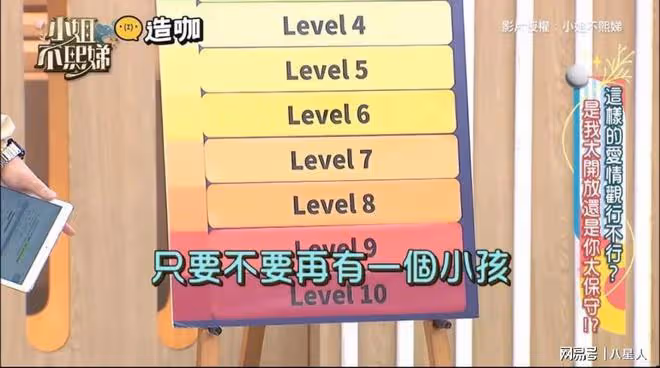毀三觀!小S自曝能接受與許雅鈞開放性關係:只要別再有1個小孩都OK