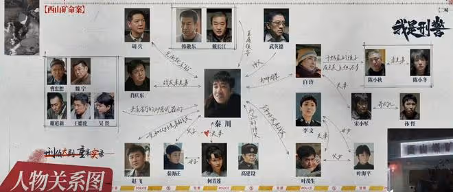 《我是刑警》馬蘇演得太有女人味了!秦川白玲大機率會組建新家庭