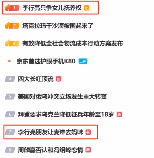 離譜到家!李行亮和麥琳抱著睡覺上熱搜,評論區徹底炸鍋