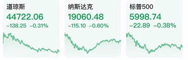 俄羅斯盧布,突然大貶值!俄央行緊急發表聲明