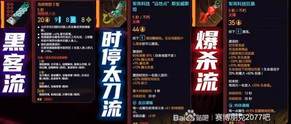 《賽博朋克2077》強力流派搭配推薦