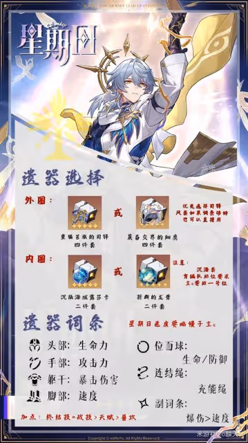 《崩壞：星穹鐵道》星期日養成指南