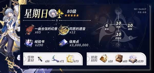 《崩壞:星穹鐵道》星期日養成材料需求一覽