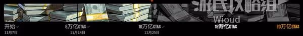 《GTAOL》24年限時國安局警察套裝獲取方法