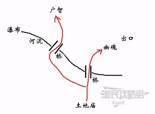 《黑神話:悟空》三次敲鐘任務攻略