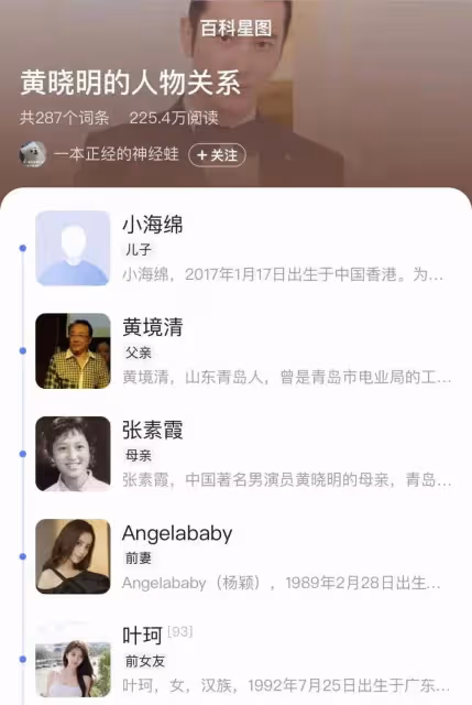 分手太迅速!葉珂已被標記為了黃曉明前女友,戀愛多年終成空