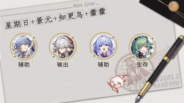 《崩壞:星穹鐵道》星期日隊伍搭配參考