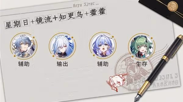 《崩壞:星穹鐵道》星期日隊伍搭配參考