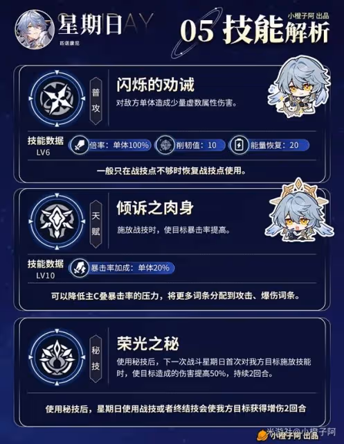 《崩壞:星穹鐵道》星期日全面培養攻略