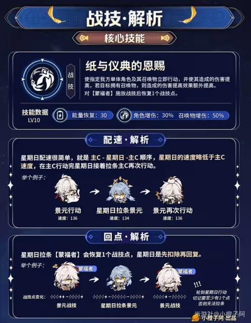 《崩壞:星穹鐵道》星期日全面培養攻略