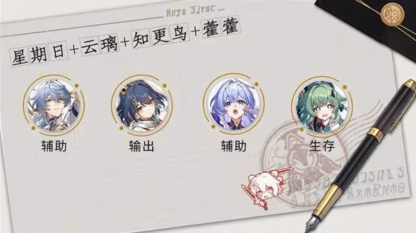 《崩壞:星穹鐵道》星期日詳細培養攻略