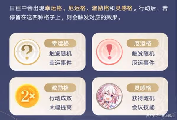 《崩壞:星穹鐵道》宇宙家裝指南玩法技巧