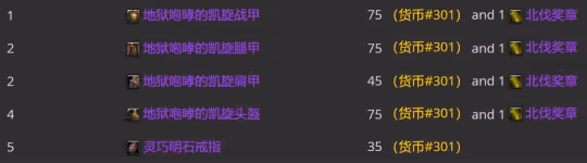 WLK懷舊服P3牌子裝兌換攻略 全職業凱旋紋章兌換優先級