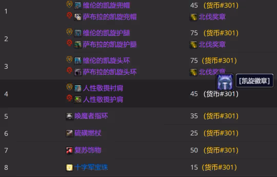 WLK懷舊服P3牌子裝兌換攻略 全職業凱旋紋章兌換優先級